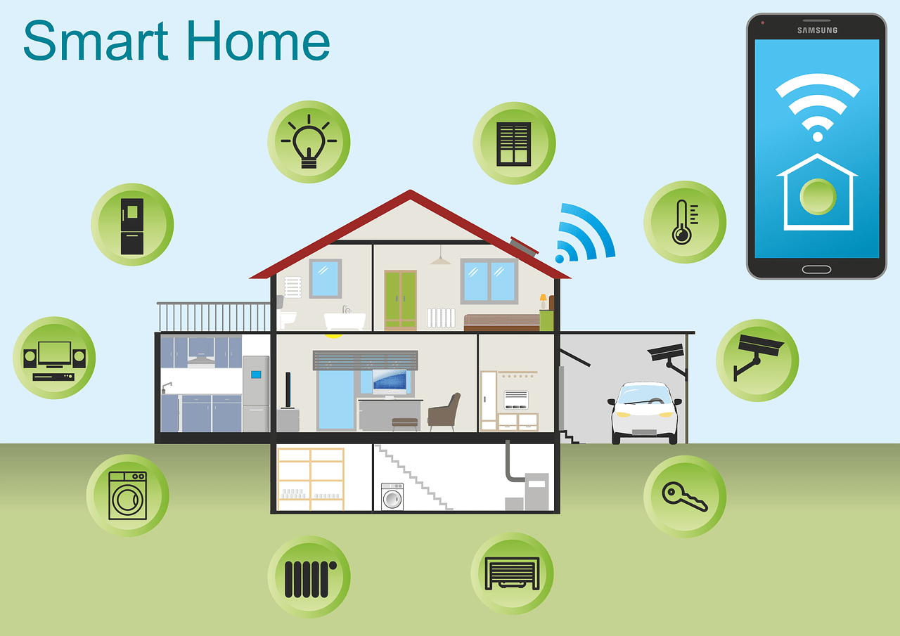 Exploring the Future of Smart Home Design Integrating Innovation and Connectivity